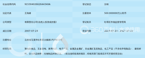 玉溪海睿生物科技开发